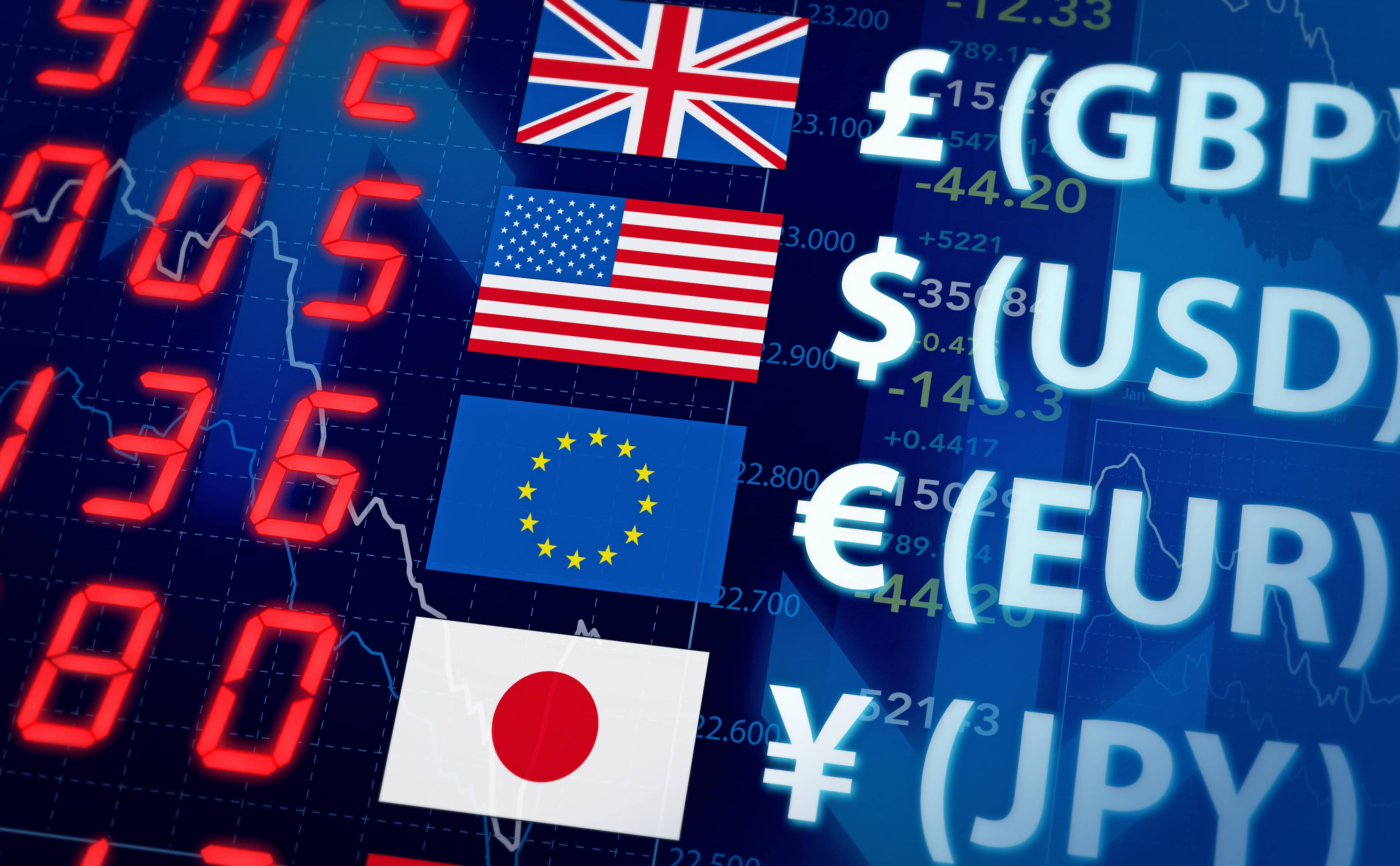 Rappresentazione visiva dell'articolo: La dipendenza dalla policy della Fed